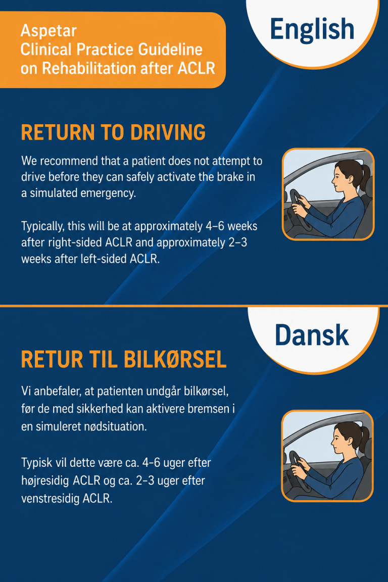 When can I drive again after ACL reconstruction? /Hvornår må jeg køre bil igen efter en korsbånds operation?